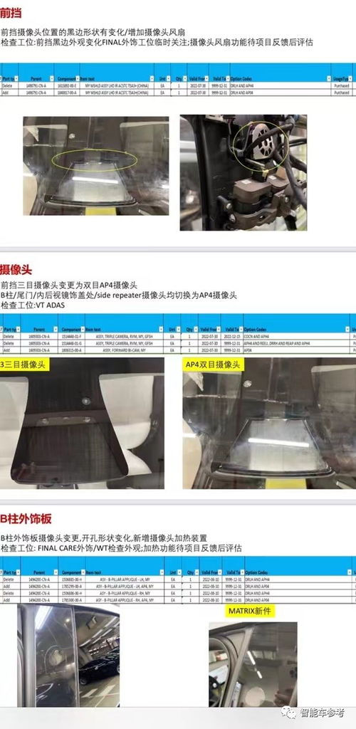 買Model 3先等等！現(xiàn)款本月停產(chǎn)，新車配置大升級，國內(nèi)率先上市